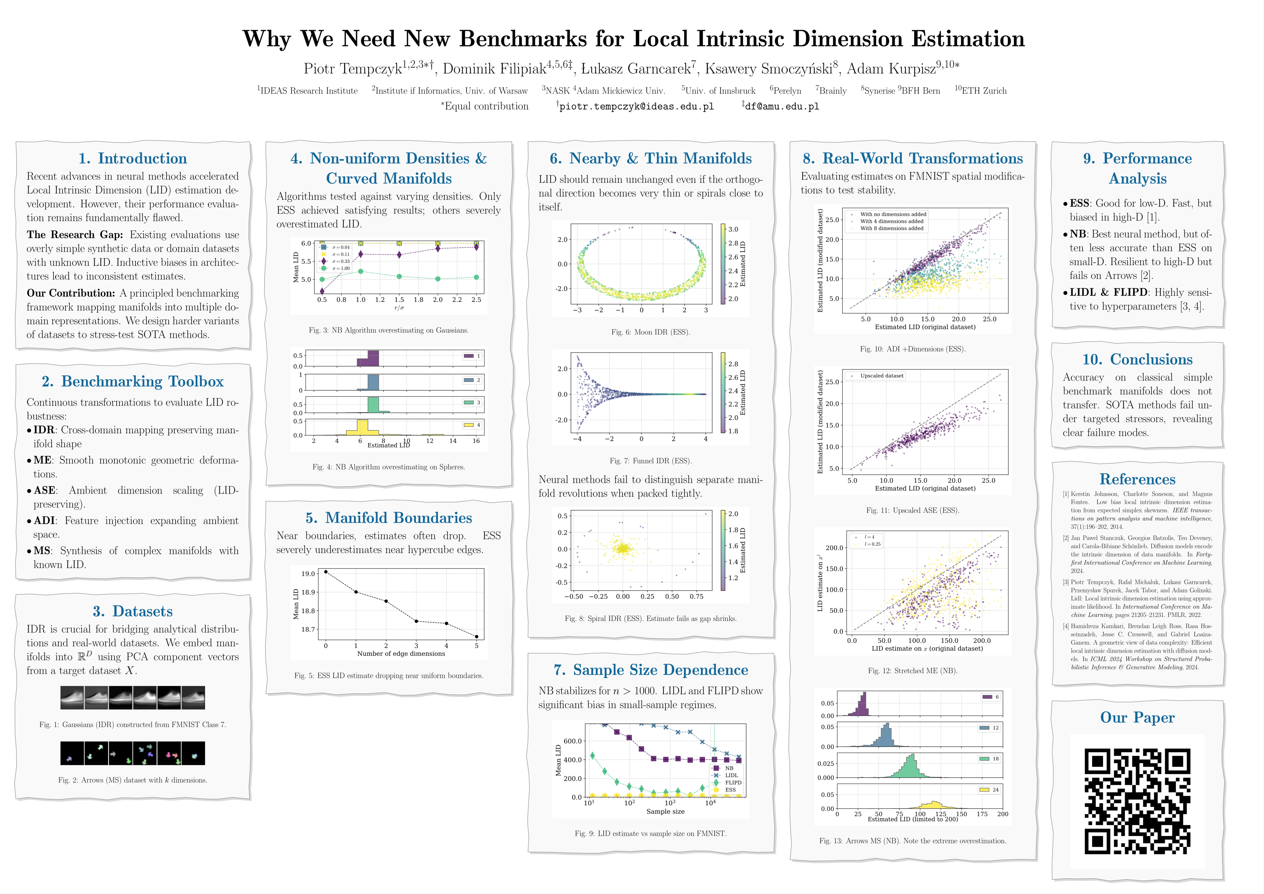 ICLR 2026 poster presenting benchmarks and failure modes of local intrinsic dimension estimators.